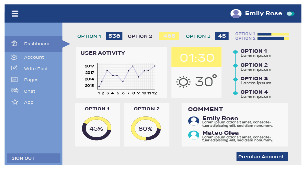 POS software